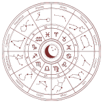 birth-chart