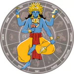 ekadashi
